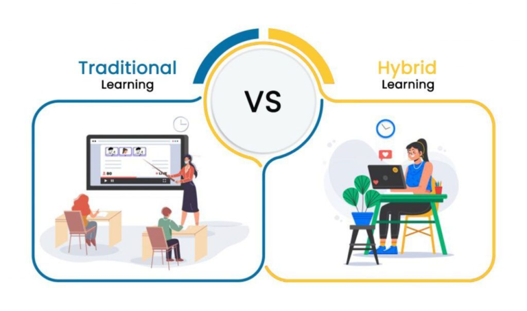 Why Hybrid Learning is the New Normal: Navigating the Challenges of 12th-Grade Graduation