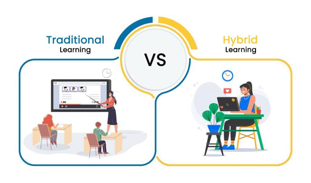 Why Hybrid Learning is the New Normal: Navigating the Challenges of 12th-Grade Graduation